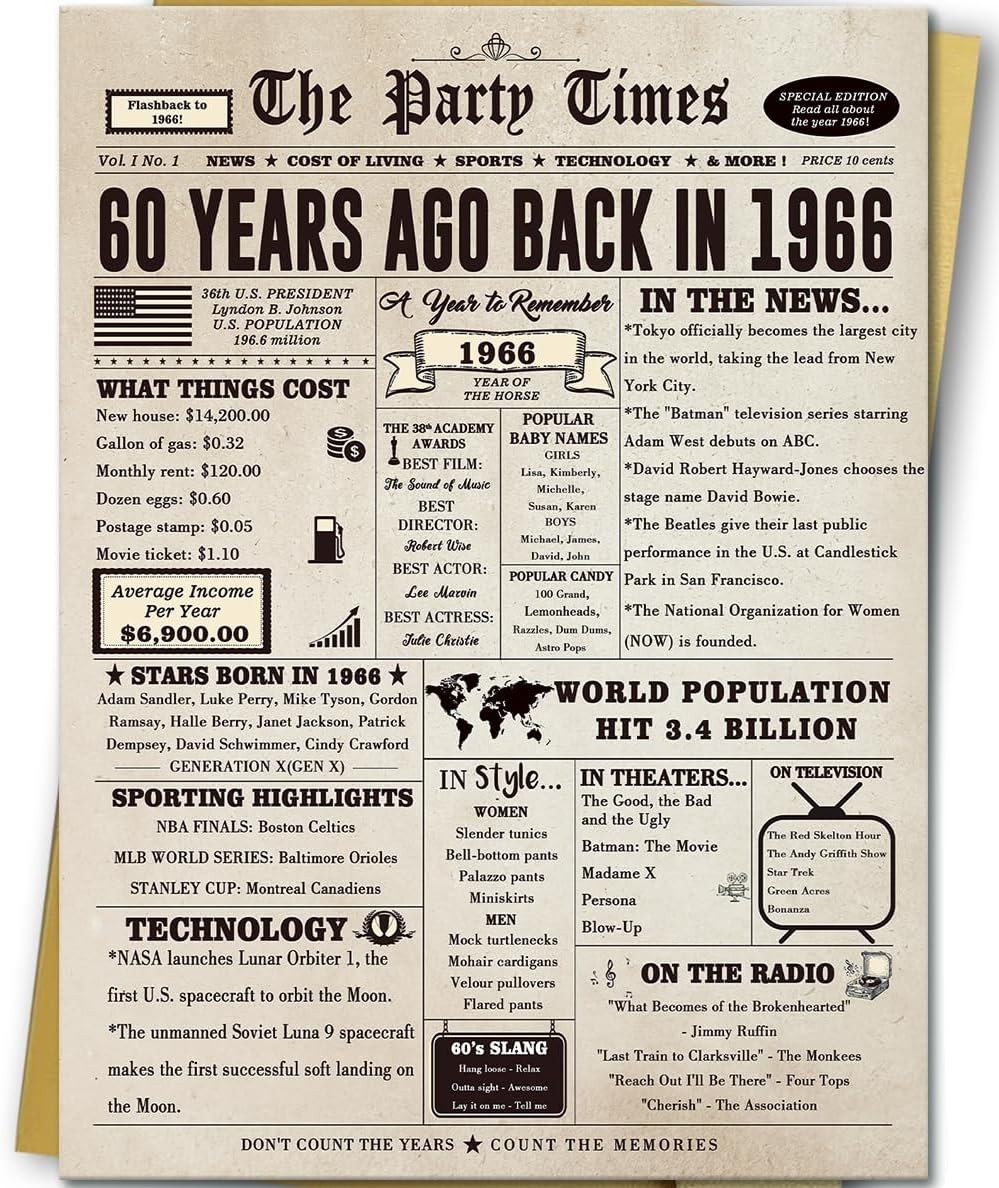 60Th Birthday Card Gifts Decorations for Women Men, | Large 10.6 X 7.9 Inch Retr