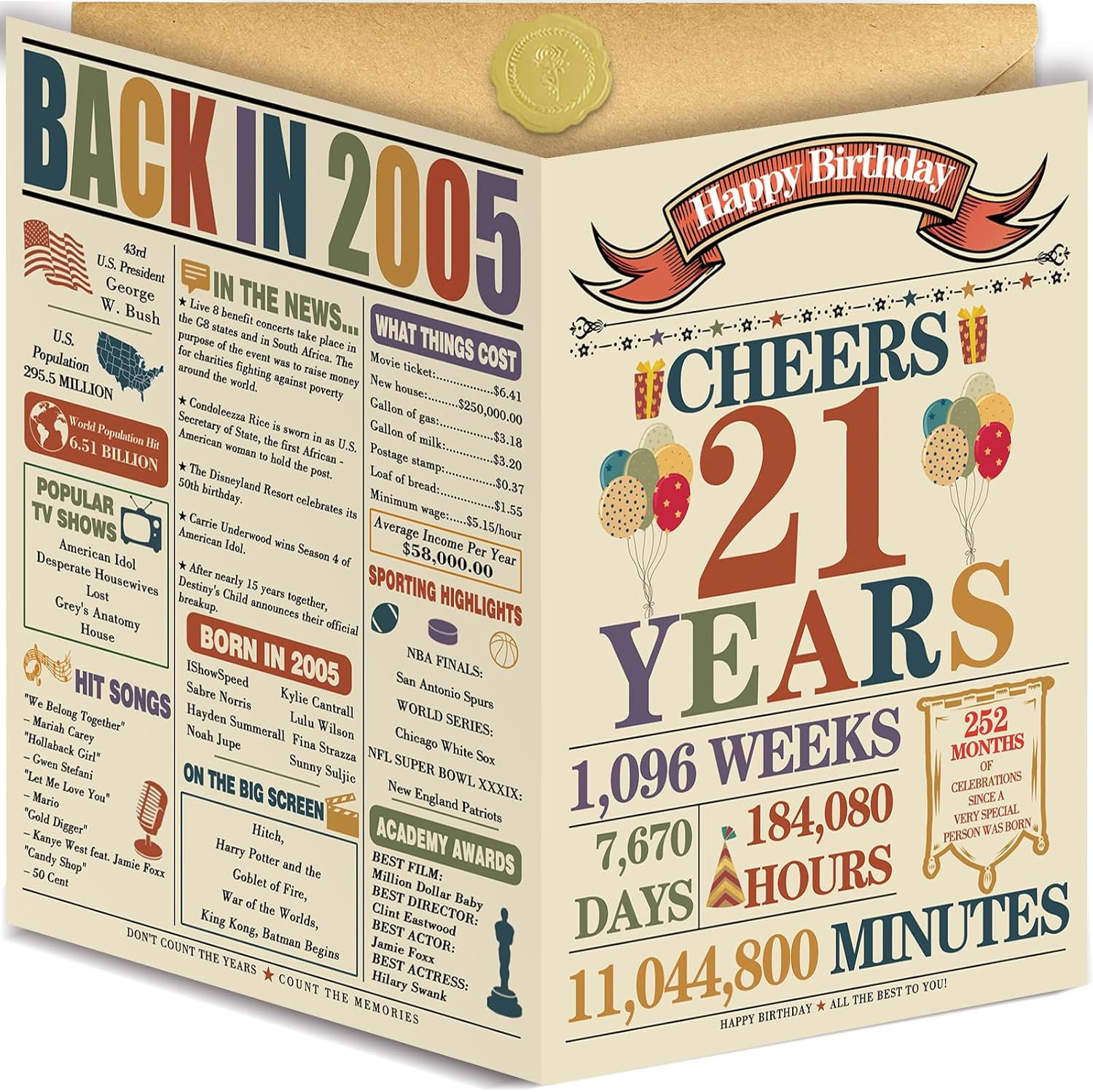 Funny 21St Birthday Card Gifts Decoration for Her Him, 10.6 X 7.9 Inch Large Vin