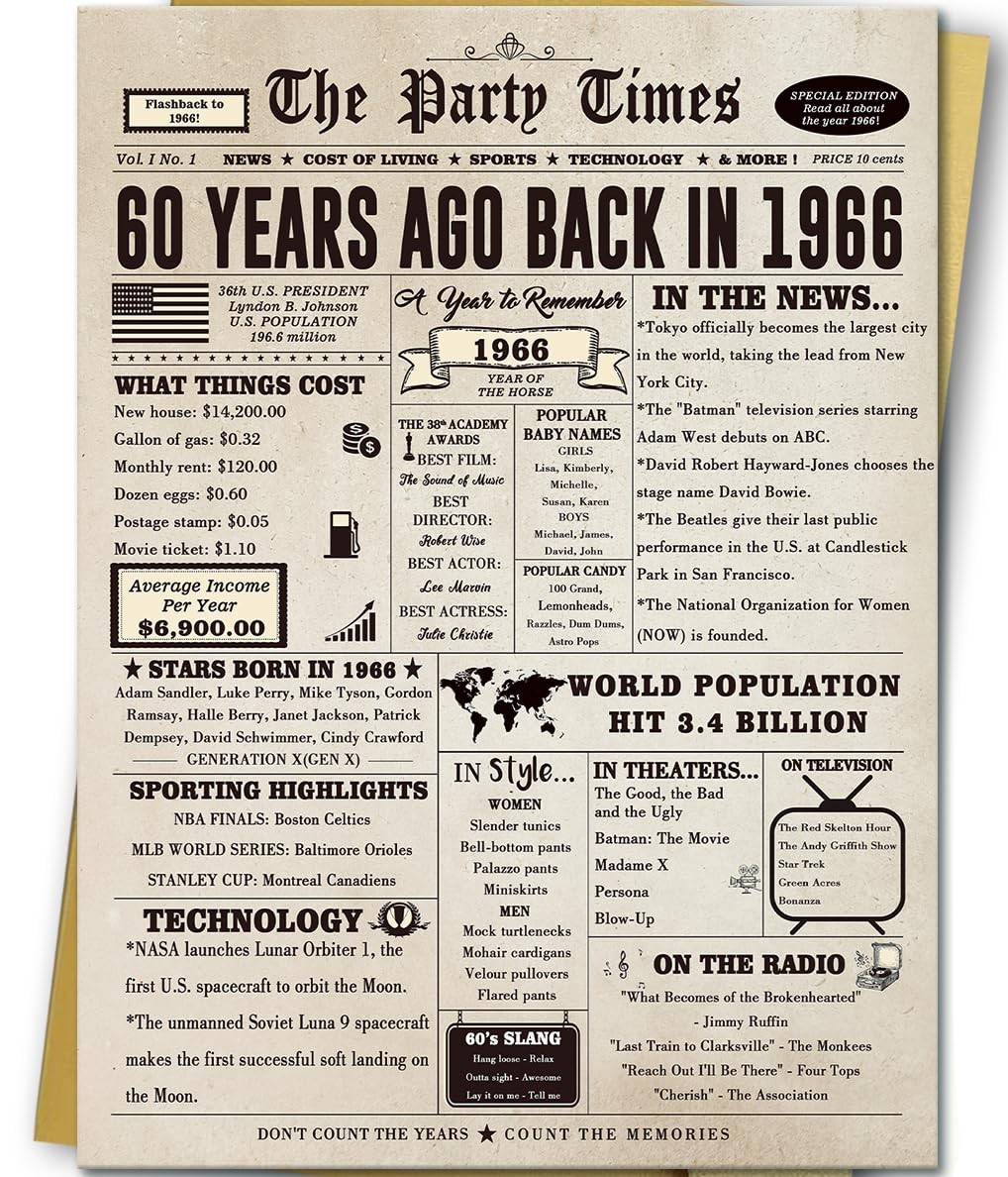 Huameigf Giant 60th Birthday Card Gift for Women Men, 7.9 X 10.6 Inches,