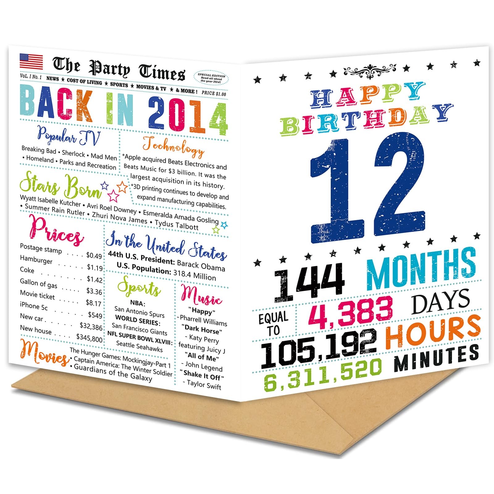 HEJOYN 12th Birthday Card for Boys Girls, 10.6 x 7.9 inches, QQ-202