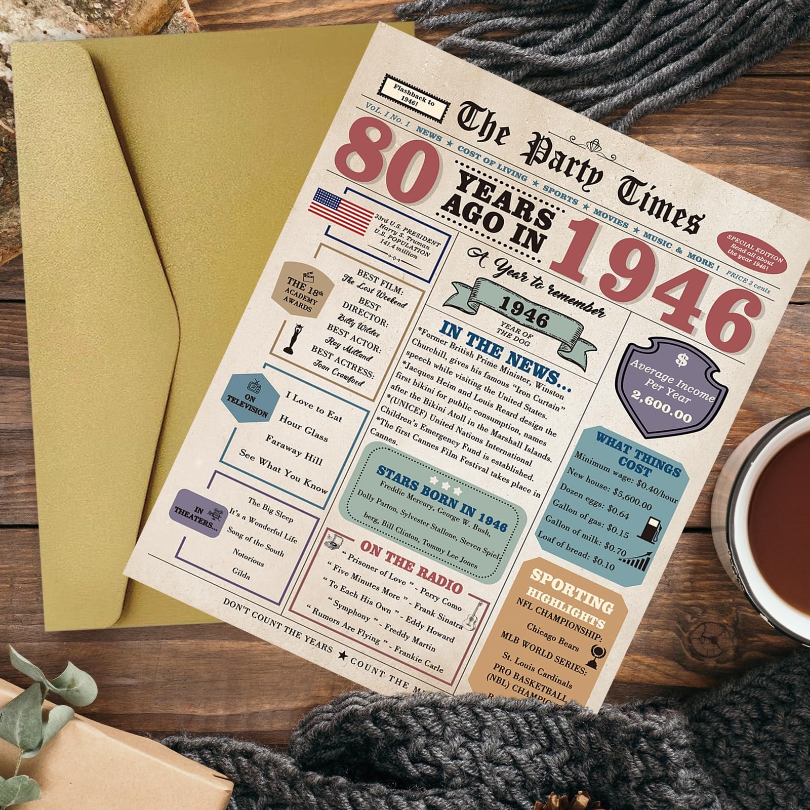 Zyulin 80th Birthday Card Gifts for Men 10.6 x 7.9 inches,