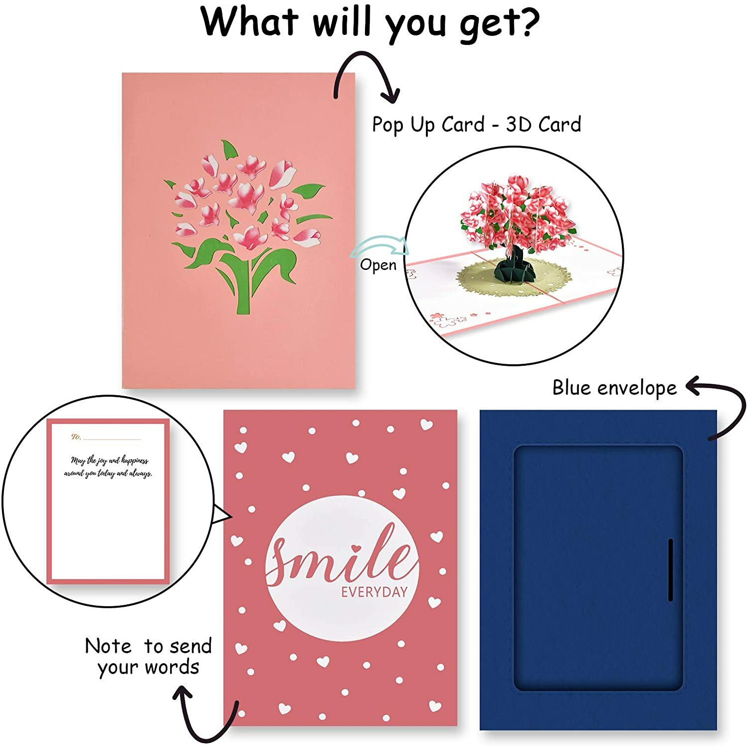 3D Pop Up Card 3 in 1 Holiday Greeting Card with Signature Paper & Envelope 6×8″