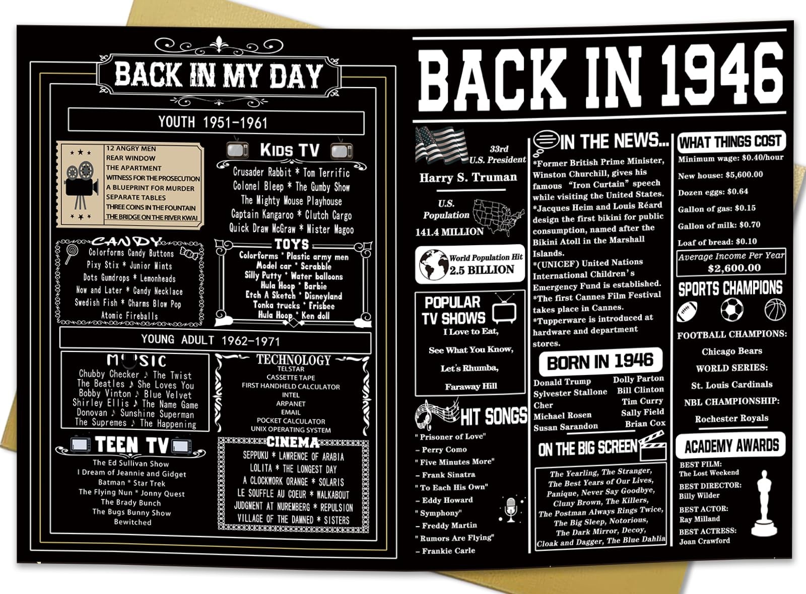 Asmallgf Happy 80th Birthday Gifts for Grandpa 10.6 x 7.9 inches, black