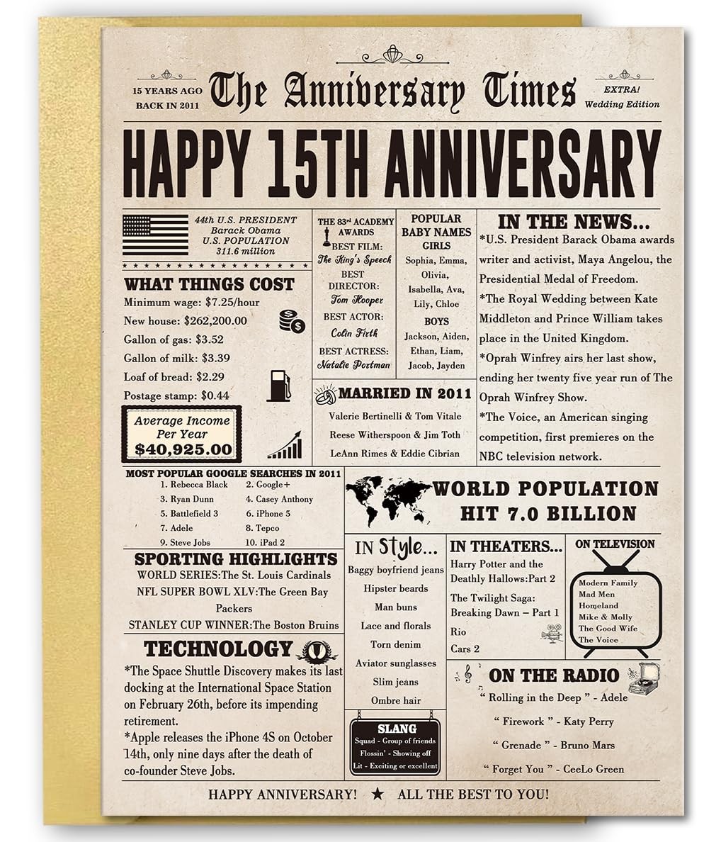 FANCYLUCKY Jumbo 15th Anniversary Card for Women Men, Large 15 Year Wedding Anni